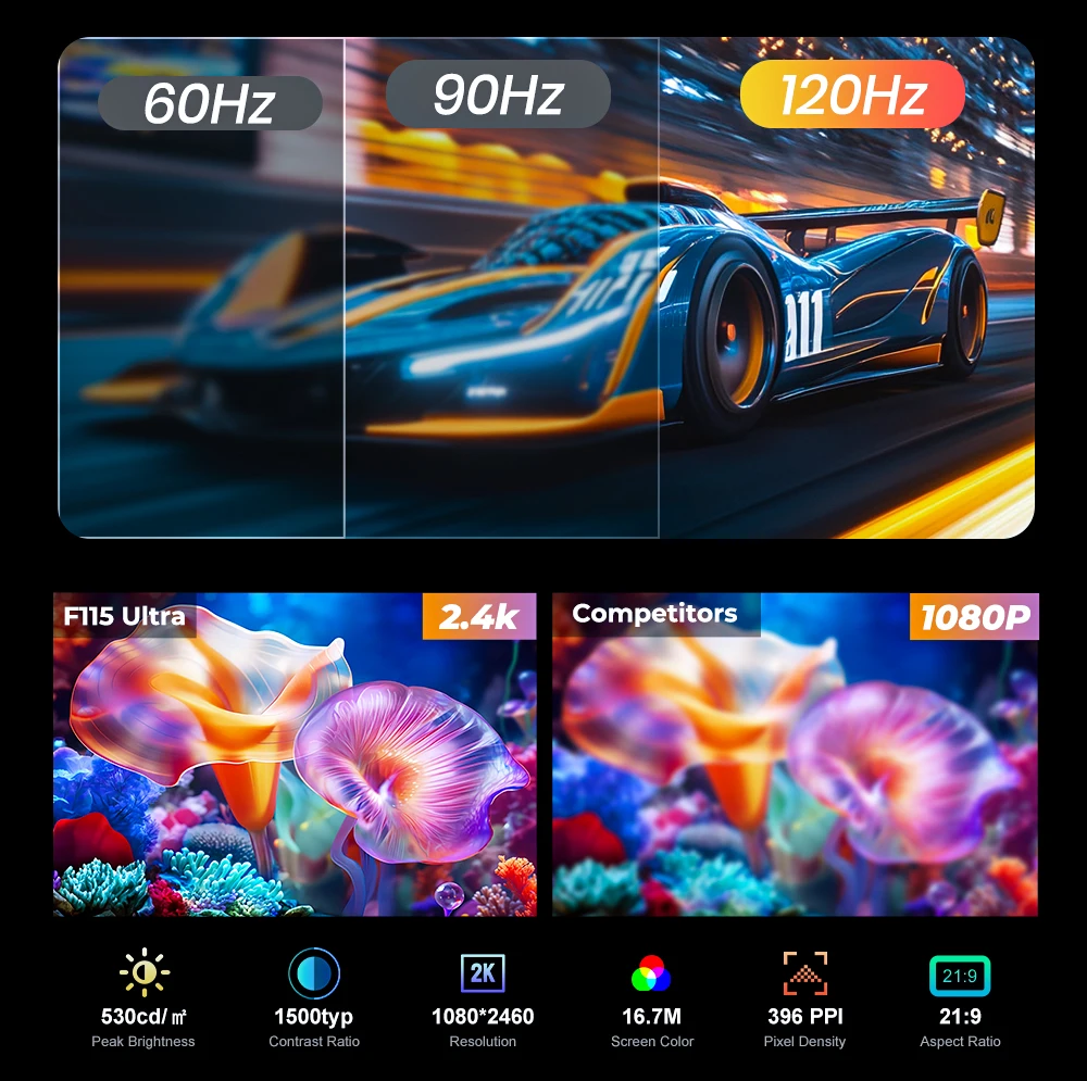 FOSSiBOT F115 UItra 36GB(12+24)RAM+256GB Android 16 20000mAh 64MP Night Vision Camera World's First Triple Vision Rugged Phone
