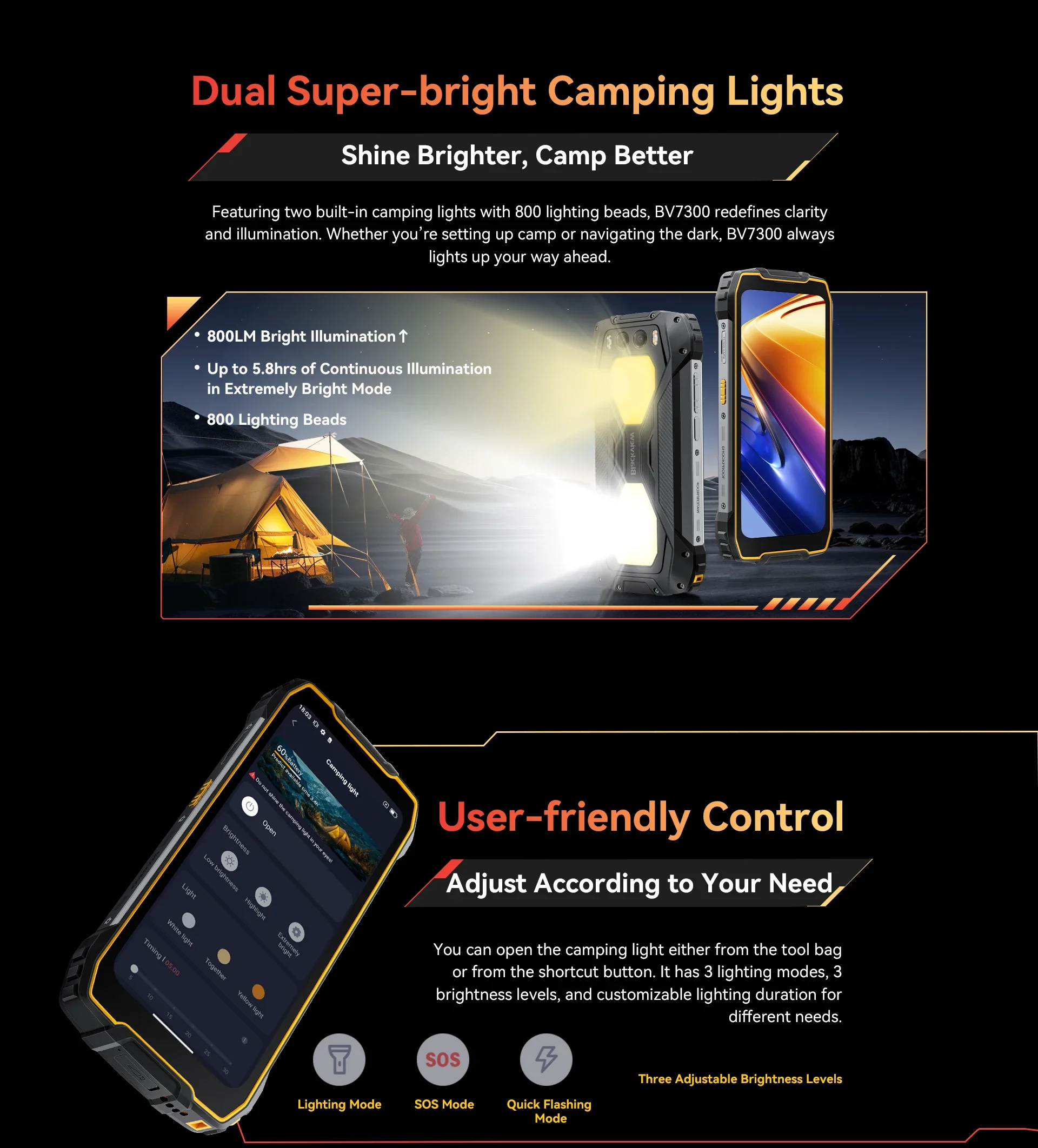 Blackview BV7300 Rugged Phone 18GB(6+12) 256GB Dual Camping Lights Call Phone Helio G81 Octa Core 15000mAh Smartphone Android 14