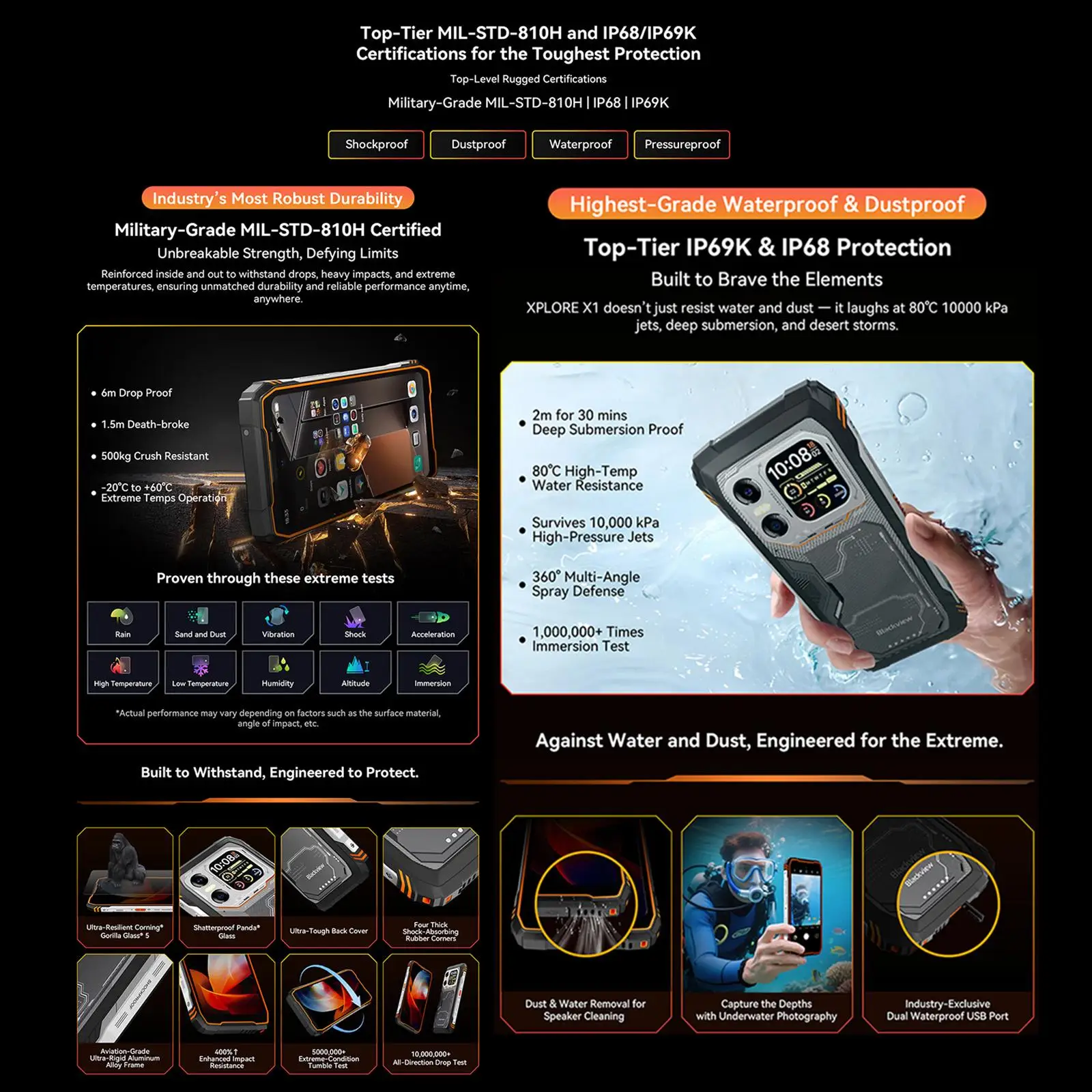 Blackview XPLORE X1 Rugged Smartphone 12GB+256GB 5G 108MP Camera 6.78'' Display 10000mAh Battery 55W Android 15 NFC Rugged Phone