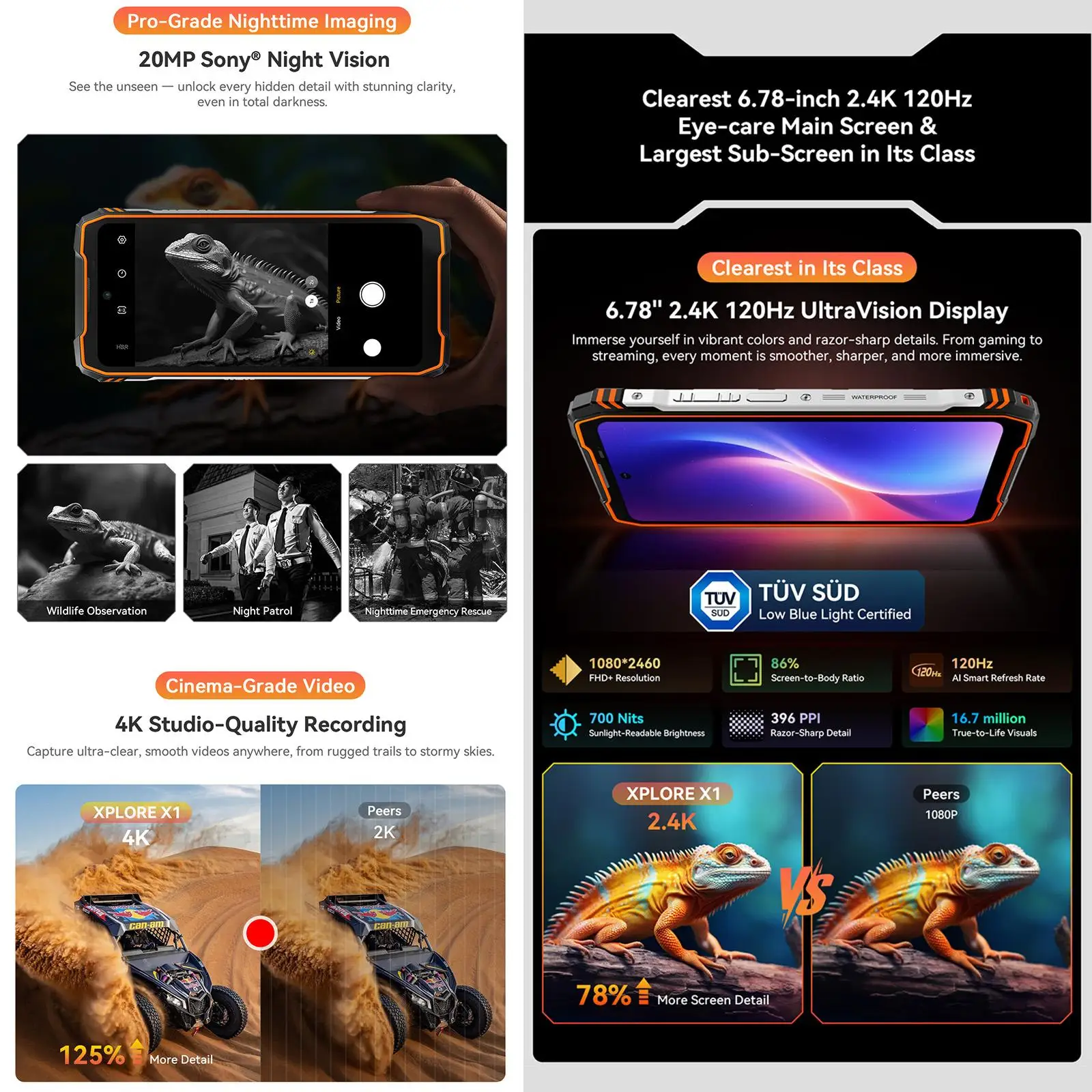 Blackview XPLORE X1 Rugged Smartphone 12GB+256GB 5G 108MP Camera 6.78'' Display 10000mAh Battery 55W Android 15 NFC Rugged Phone