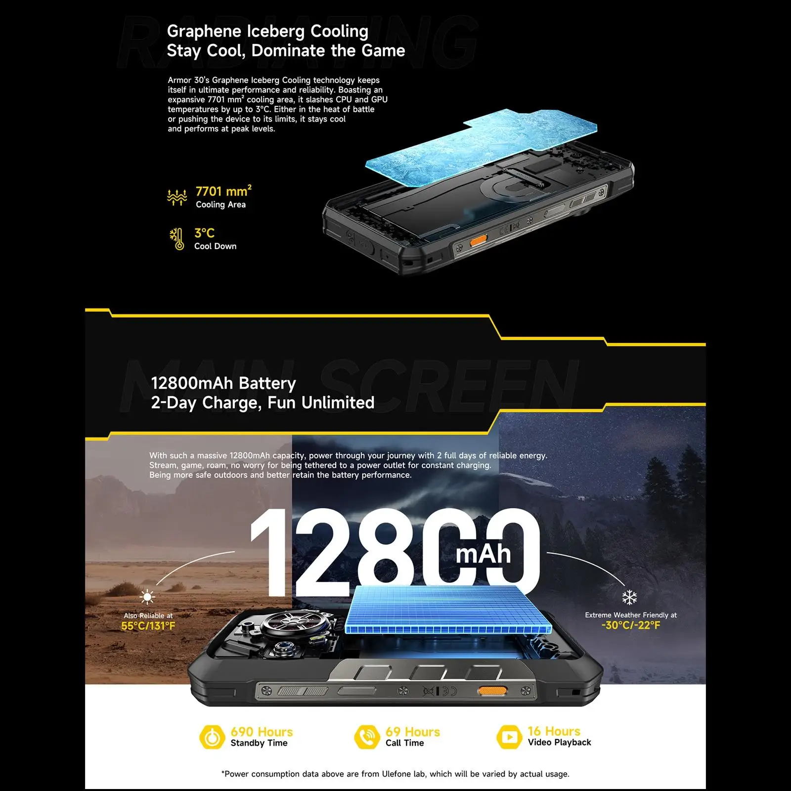 Ulefone Armor 30 Rugged Phone 24GB+512GB 6.95" FHD Versatile LED 12800mAh Android 15 64MP Camera 66W Global Version Smartphone