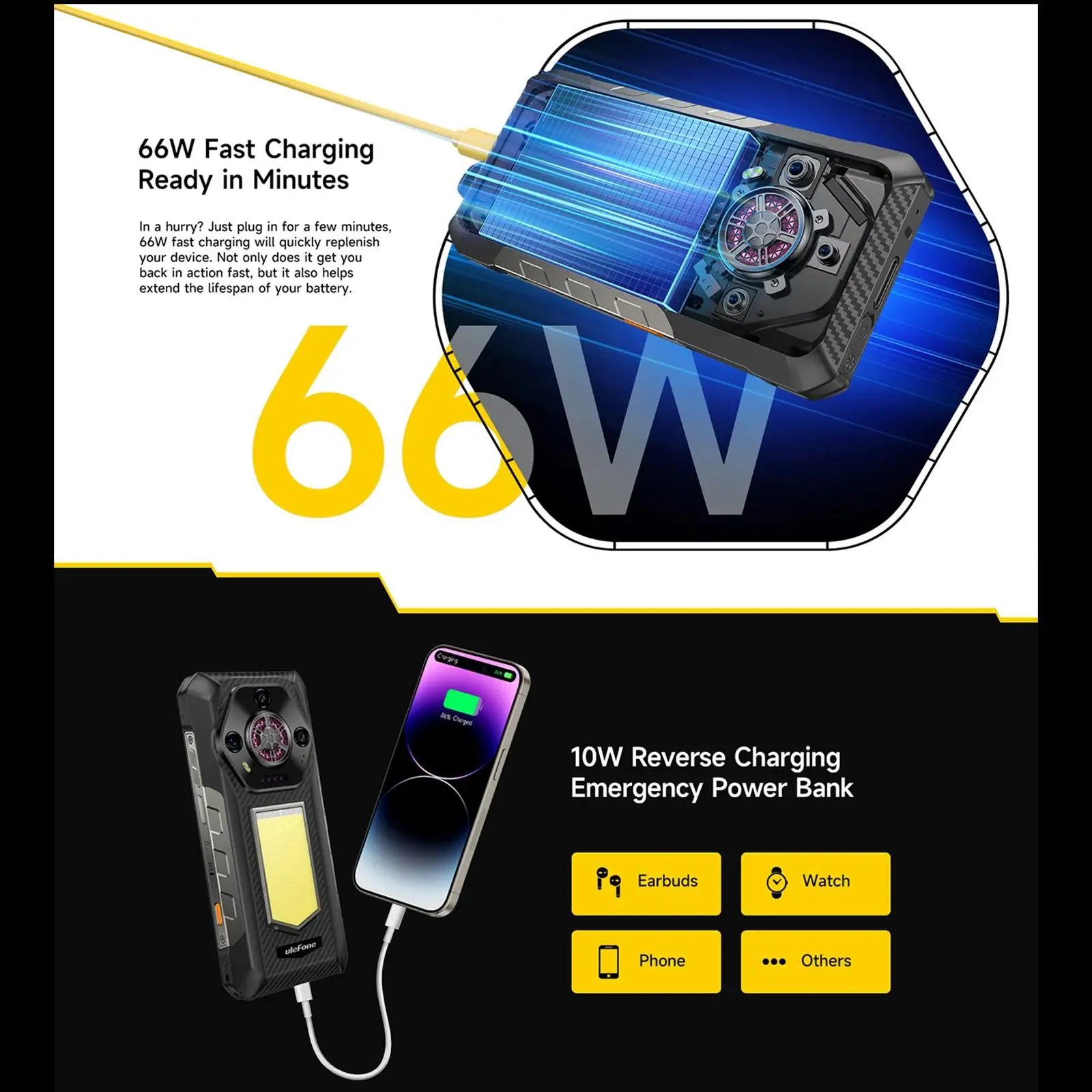 Ulefone Armor 30 Rugged Phone 24GB+512GB 6.95" FHD Versatile LED 12800mAh Android 15 64MP Camera 66W Global Version Smartphone