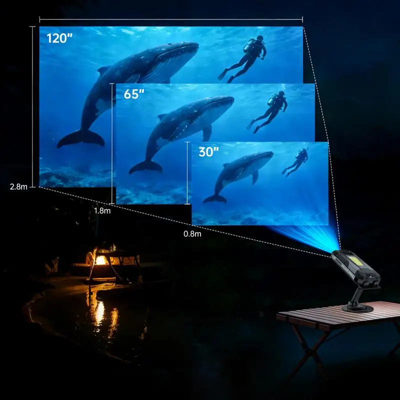 Unihertz TANK X 8849 5G Smartphone 32+512GB Built-in 1080P 220 lumen Projector 50MP+64MP Camara Android 15 17600mah Battery NFC