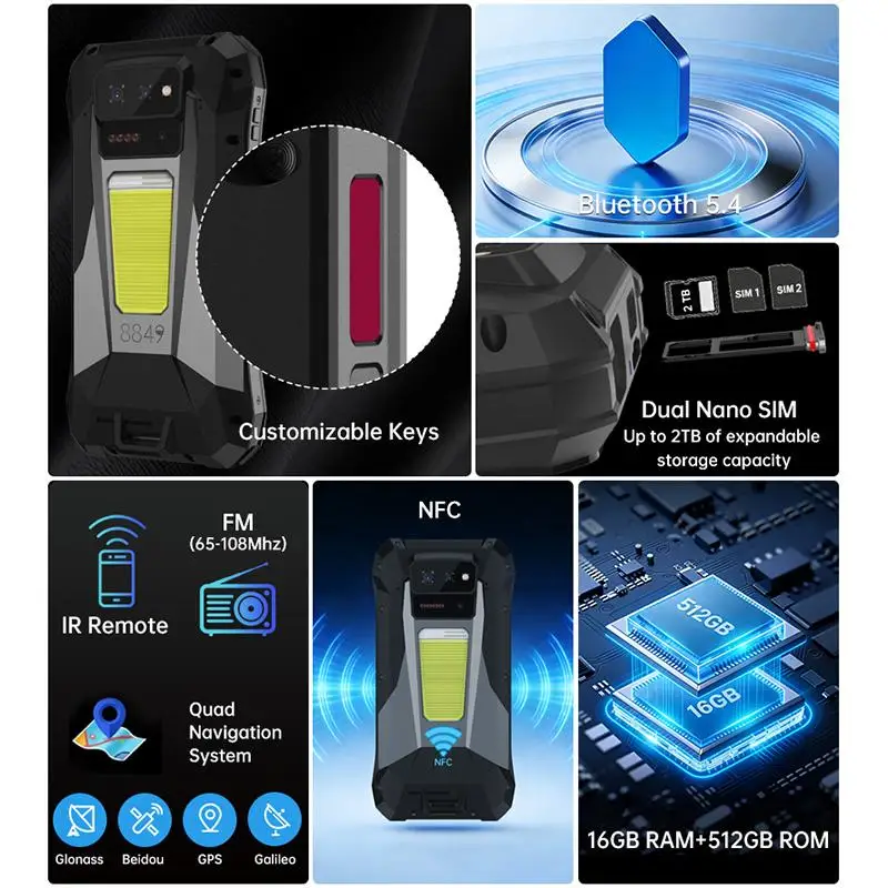 Unihertz TANK X 8849 5G Smartphone 32+512GB Built-in 1080P 220 lumen Projector 50MP+64MP Camara Android 15 17600mah Battery NFC