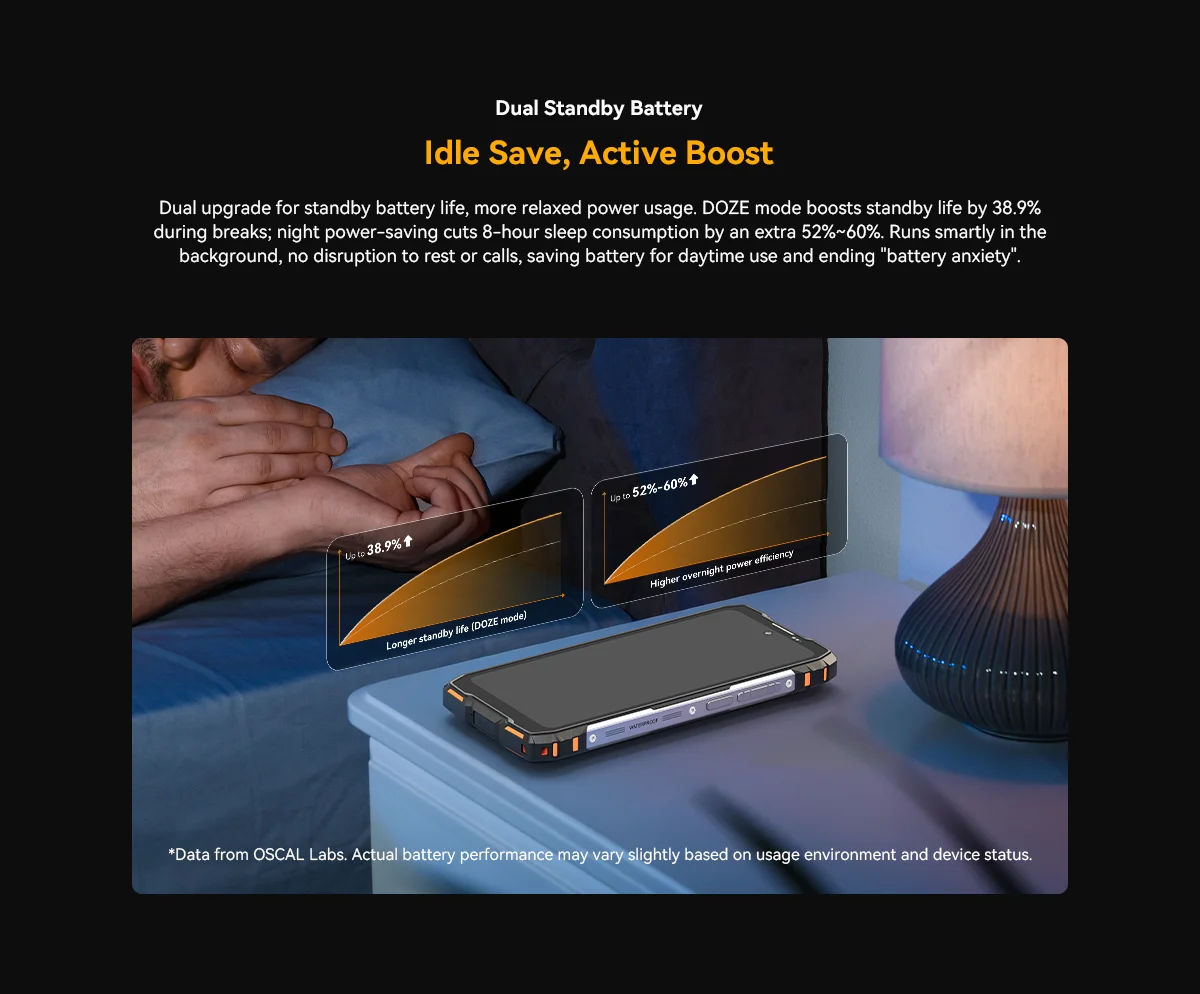Blackview Oscal Pilot 6 Thermal Rugged Phone 12GB+256GB Night Vision Camera 6.67" Android 16 MediaTek MT8781 Helio G100 4G NFC