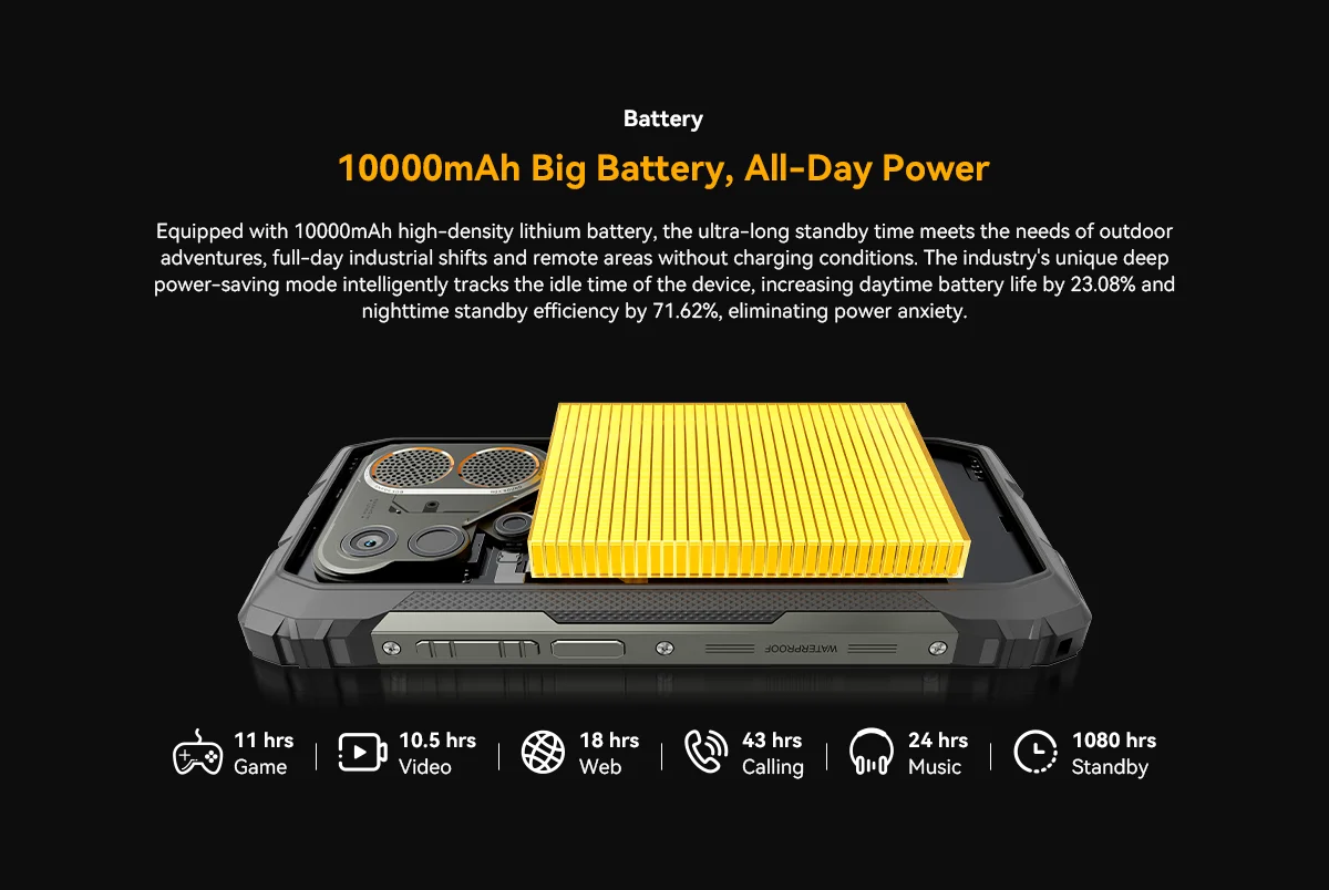 Blackview Oscal Pilot 6 Thermal Rugged Phone 12GB+256GB Night Vision Camera 6.67" Android 16 MediaTek MT8781 Helio G100 4G NFC