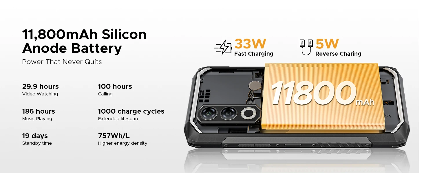 DOOGEE Blade20 Plus Rugged Phone 48GB+1TB 6.6" 120Hz Display 11800mAh Large Battery Helio G100 64MP Camera NFC Gemini AI NFC Android 16 Smartphone