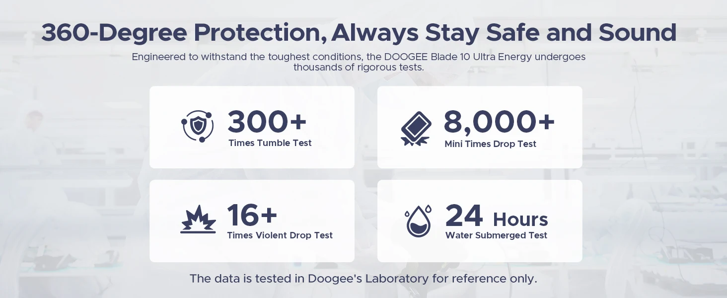 DOOGEE Blade10 Ultra Energy Rugged Phone 36GB+128GB 6150mAh Battery 6.56” HD+ Screen UNISOC T7250 50MP Camera NFC Android 16 Smartphone
