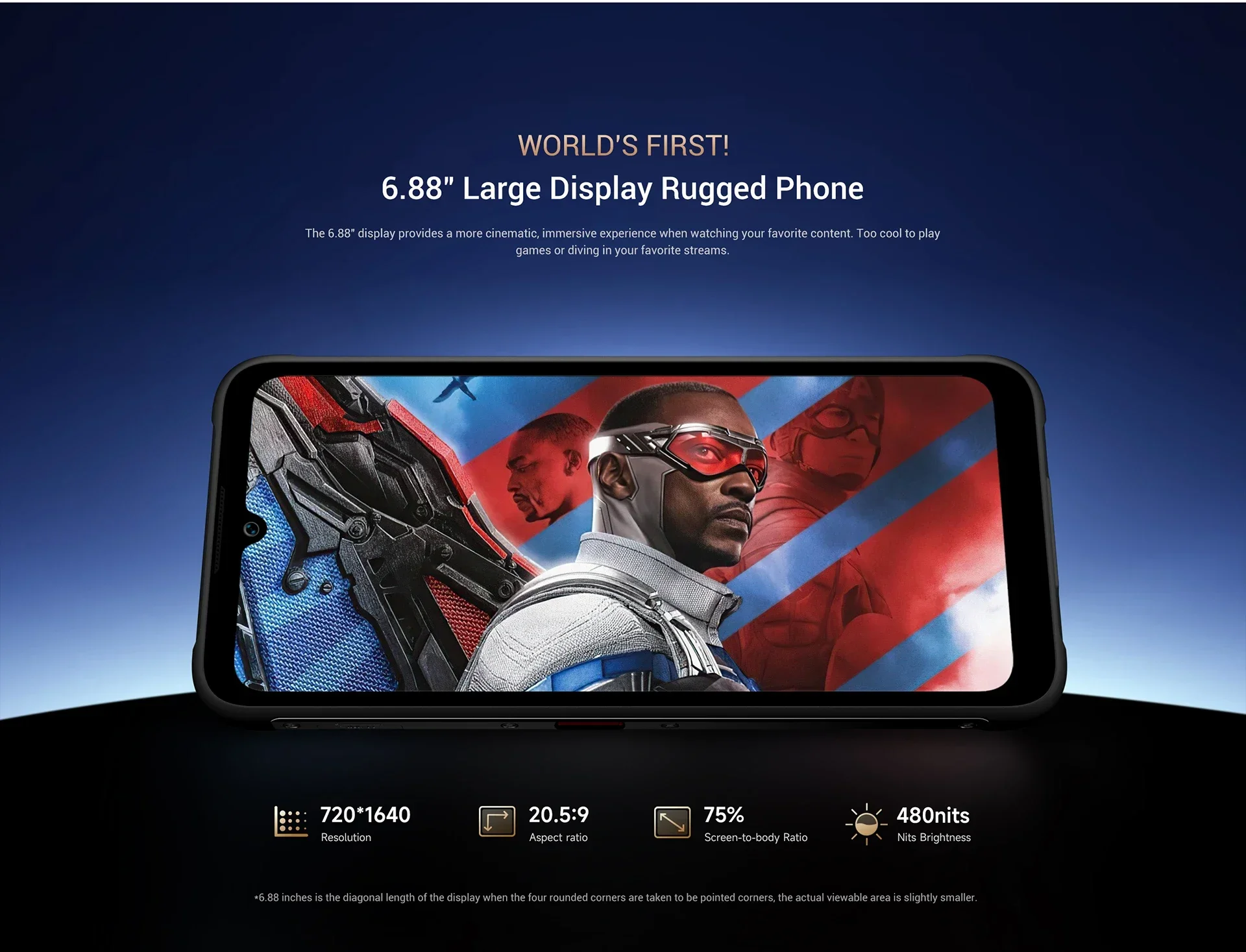FOSSiBOT F112 Pro  24GB(8+16) 256GB Smartphone Android 14 NFC 5G Mobile Phone 6.88" HD+ Display 50MP Camera 7150mAh 18W Charging