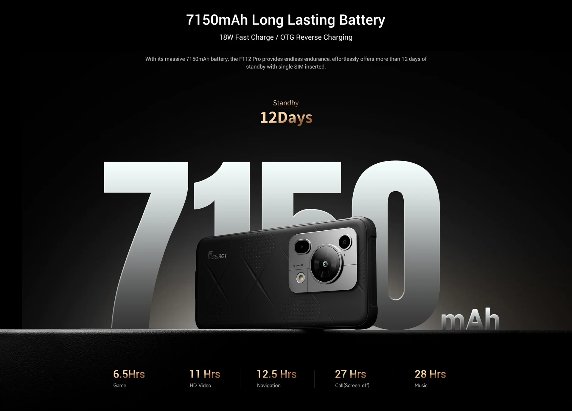 FOSSiBOT F112 Pro  24GB(8+16) 256GB Smartphone Android 14 NFC 5G Mobile Phone 6.88" HD+ Display 50MP Camera 7150mAh 18W Charging