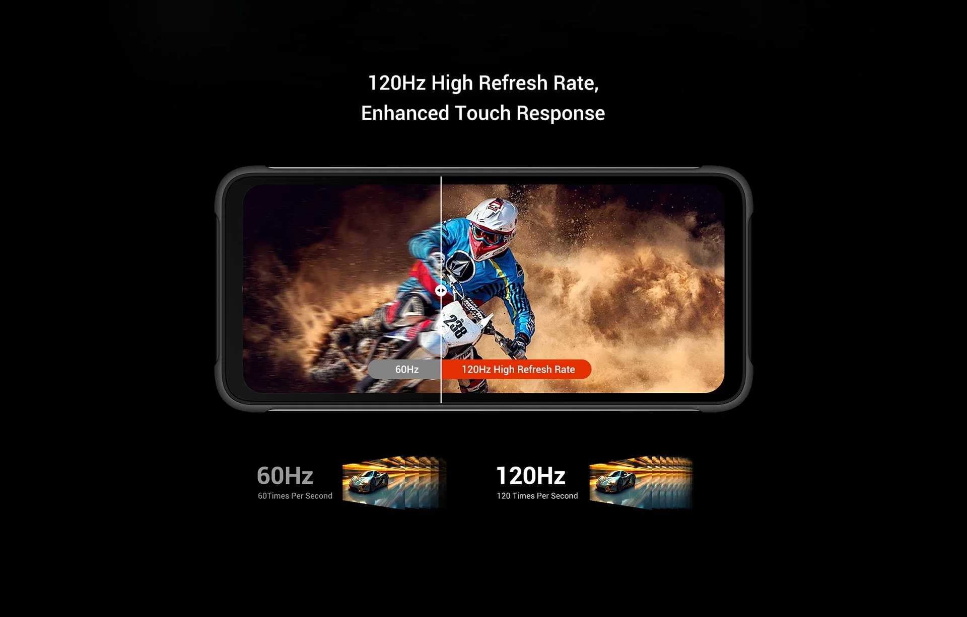 FOSSiBOT F112 Pro  24GB(8+16) 256GB Smartphone Android 14 NFC 5G Mobile Phone 6.88" HD+ Display 50MP Camera 7150mAh 18W Charging