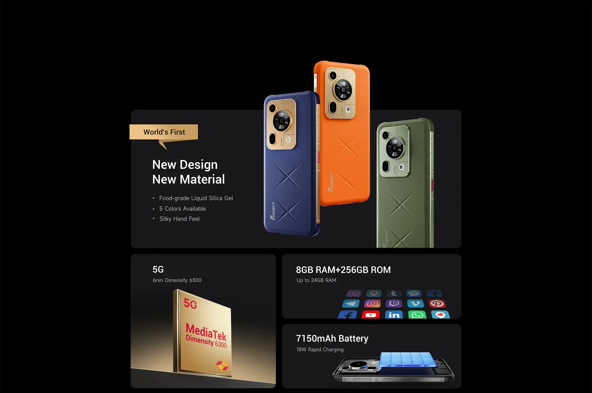 FOSSiBOT F112 Pro 24GB(8+16) 256GB Smartphone Android 14 NFC 5G Mobile Phone 6.88" HD+ Display 50MP Camera 7150mAh 18W Charging