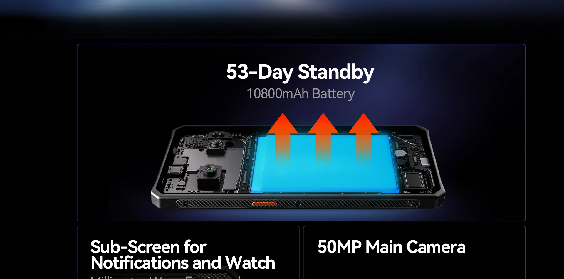 IIIF150 B3C Rugged 16GB 256GB Smartphone Dual Display 50MP Camera 10800mAh Android 14 Ultra-Thin Rugged Phone Global Version