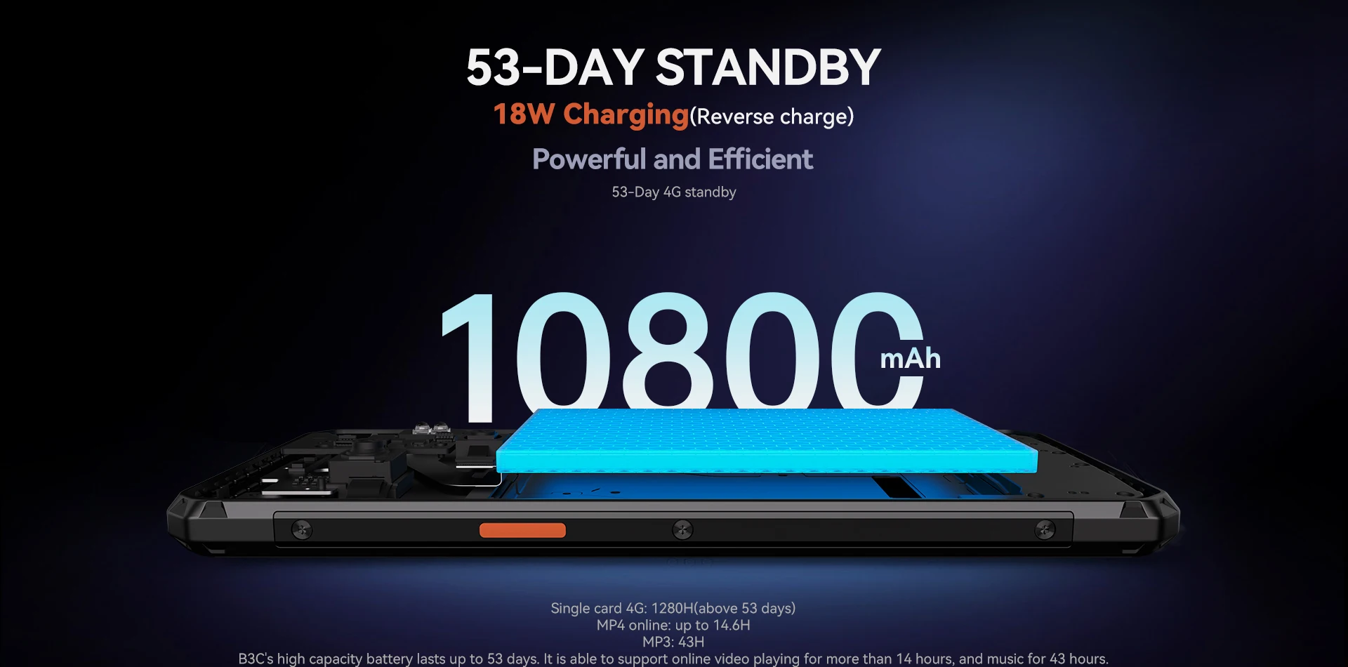 IIIF150 B3C Rugged 16GB 256GB Smartphone Dual Display 50MP Camera 10800mAh Android 14 Ultra-Thin Rugged Phone Global Version