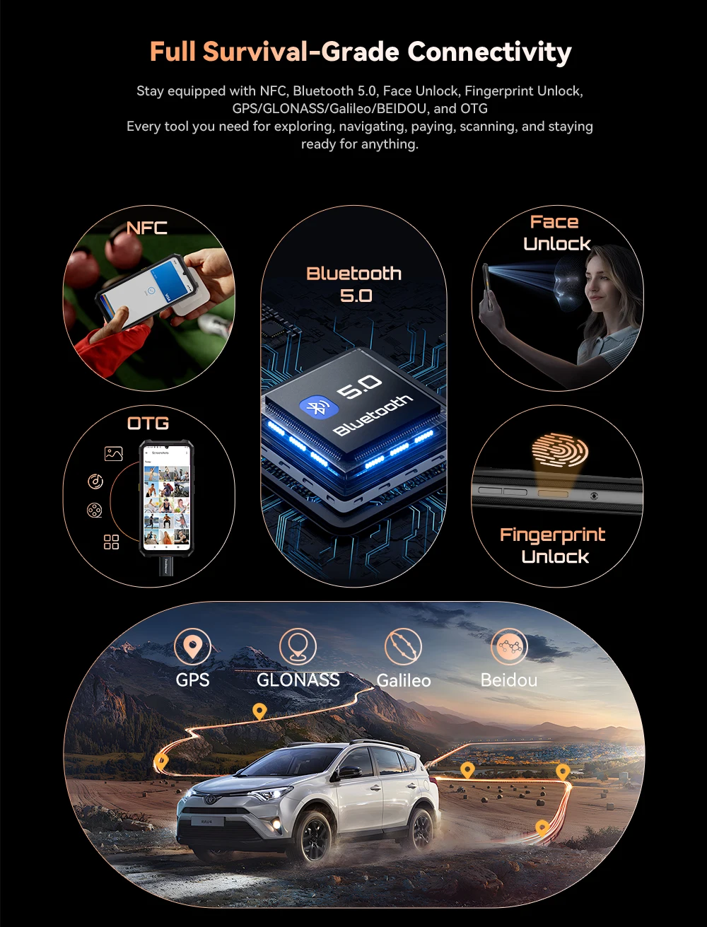 PHILIPS S8325 Rugged Smartphone Dual Sim 12(6+6)GB 256GB 6.745" 48MP NFC 10200mAh Android 16 Camping Lamp Waterproof Global