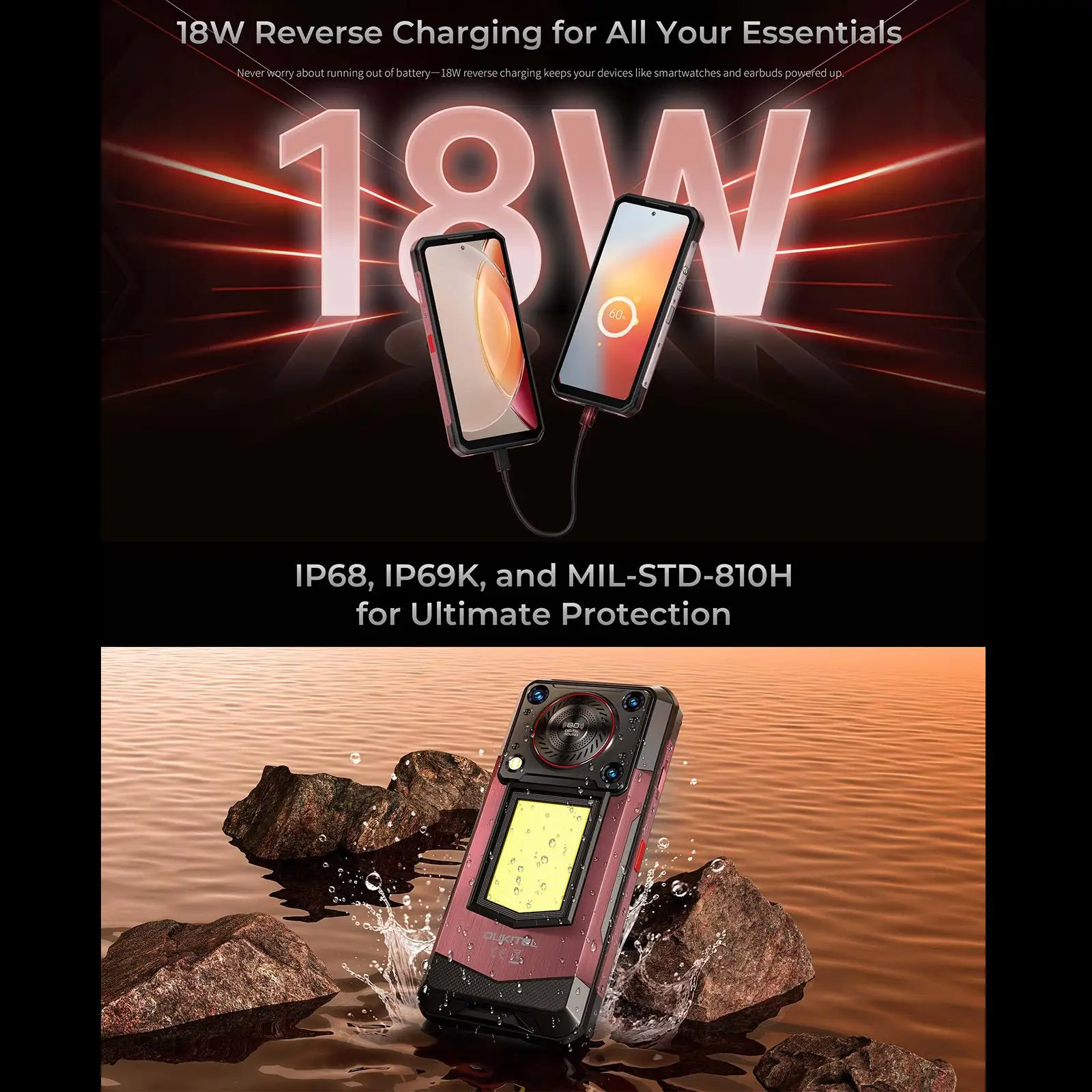 OUKITEL WP56 Rugged Phone 12GB+512GB 6.8“FHD 120Hz 16000mAh 45W 108MP Camera Android 15 Dimensity 7050 NFC 5G Smartphone