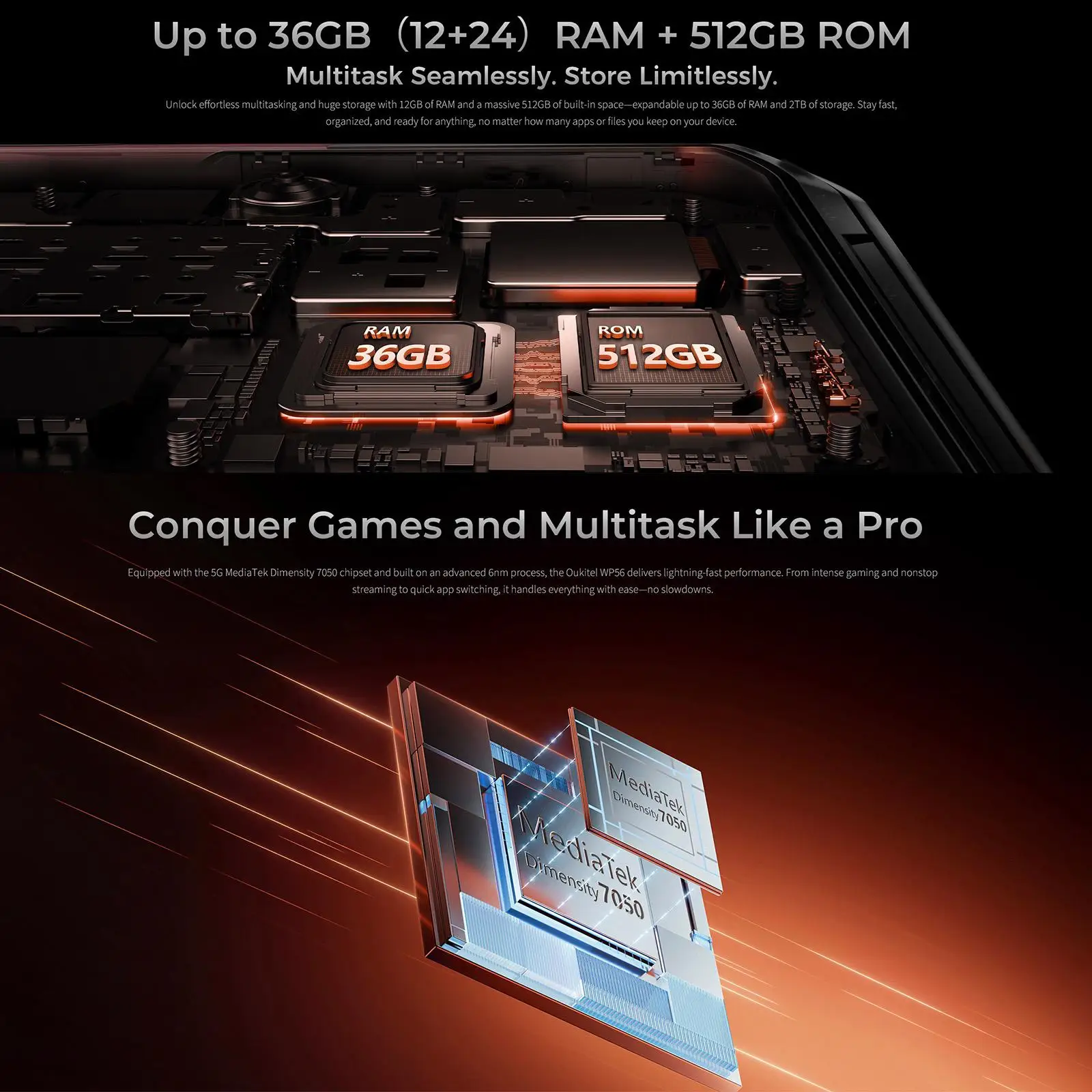 OUKITEL WP56 Rugged Phone 12GB+512GB 6.8“FHD 120Hz 16000mAh 45W 108MP Camera Android 15 Dimensity 7050 NFC 5G Smartphone