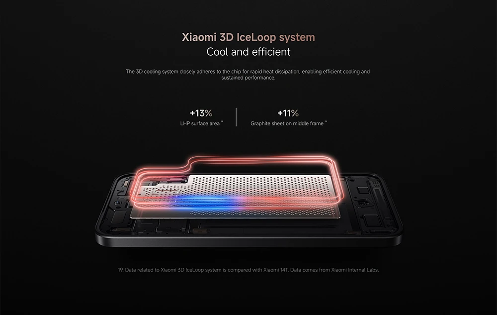 Global Version Xiaomi 15t 12Gb 256Gb Mobile Phones Leica Triple Camera Ai Ecosystem Creativity Assistant Immersive 6.83" Display
