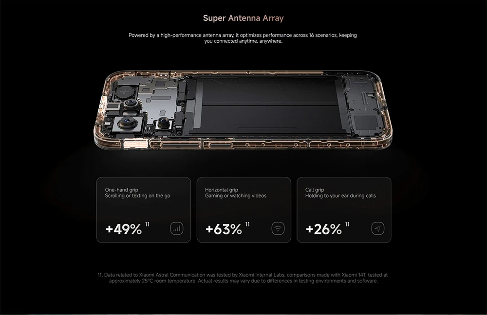 Global Version Xiaomi 15t 12Gb 256Gb Mobile Phones Leica Triple Camera Ai Ecosystem Creativity Assistant Immersive 6.83" Display