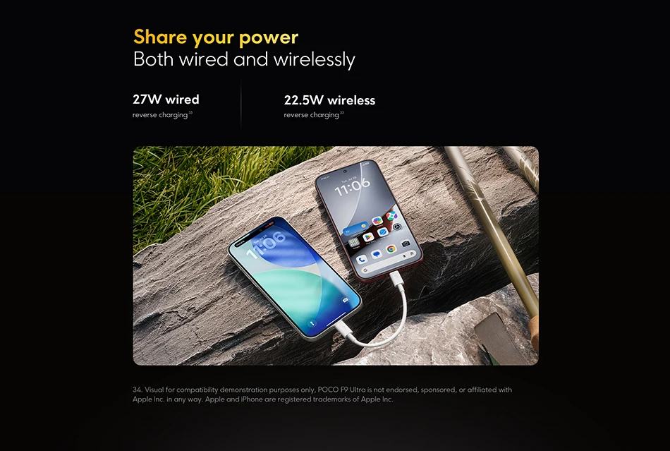 POCO F9 Ultra Smartphone 185Hz Snapdragon® 8 Elite Gen 5 8050mAh Battery 200MP Camera
