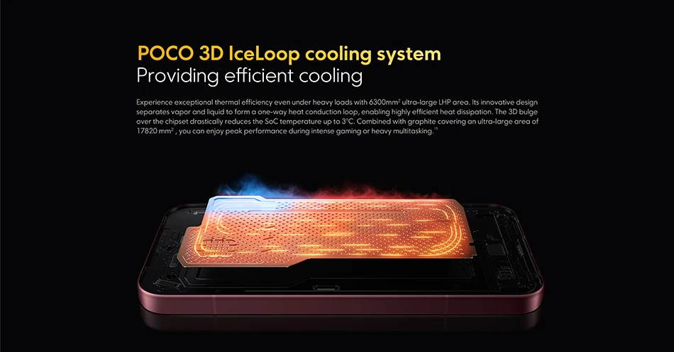 POCO F9 Ultra Smartphone 185Hz Snapdragon® 8 Elite Gen 5 8050mAh Battery 200MP Camera