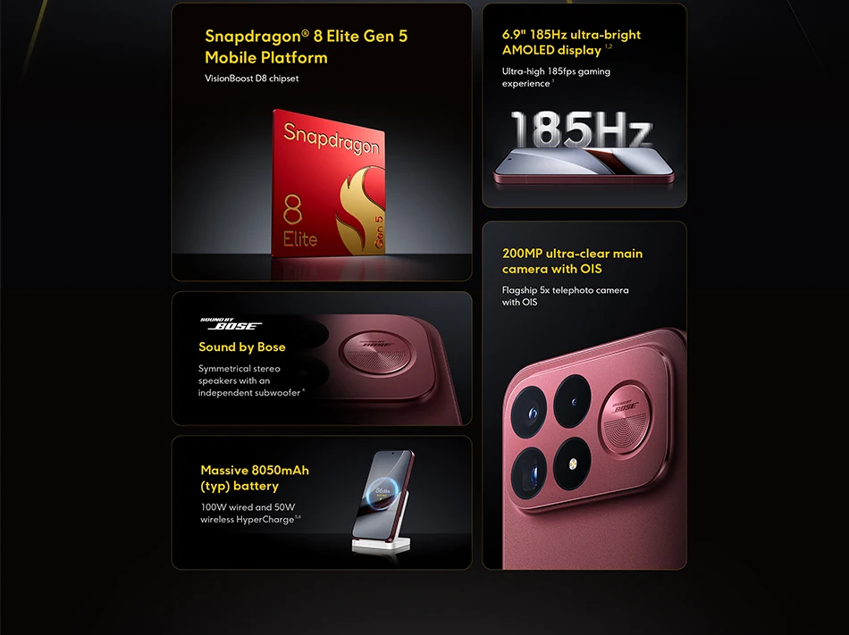 POCO F9 Ultra Smartphone 185Hz Snapdragon® 8 Elite Gen 5 8050mAh Battery 200MP Camera
