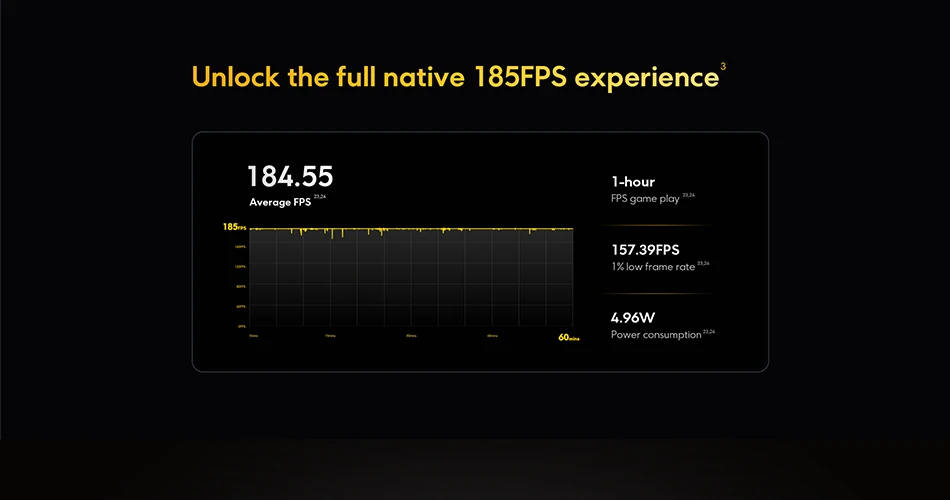 POCO F9 Ultra Smartphone 185Hz Snapdragon® 8 Elite Gen 5 8050mAh Battery 200MP Camera