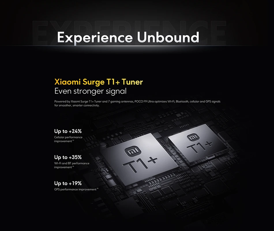 POCO F9 Ultra Smartphone 185Hz Snapdragon® 8 Elite Gen 5 8050mAh Battery 200MP Camera