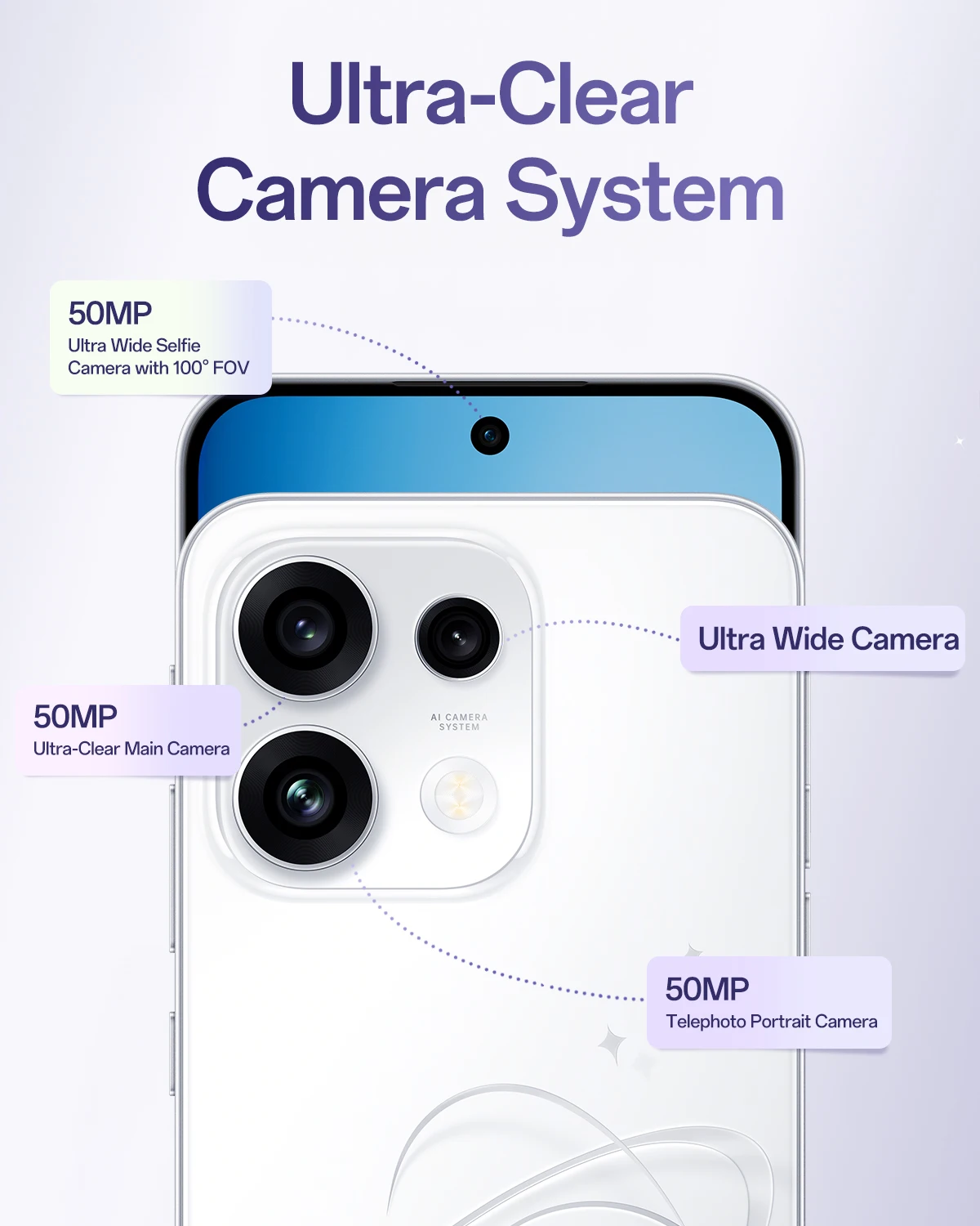 OPPO Reno16 FS 5G Unlocked Smartphone, 8+512GB, 50MP Ultra Wide Angle Selfie Camera, 4K Video with Auto Address, 6.57" 120Hz Display, IP69K, (excludes Charger)