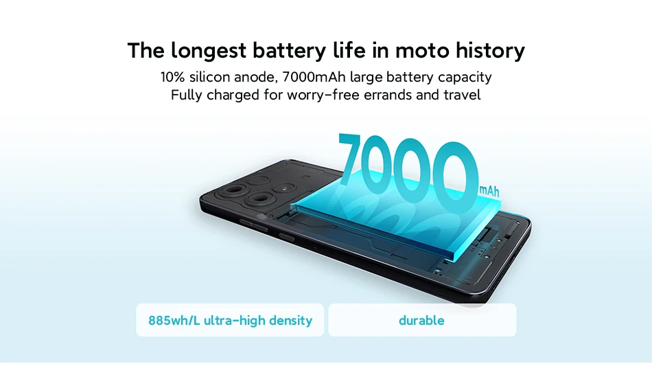 Motorola Moto G100 SmartPhone 5G Global ROM 6.72-inch FHD 120Hz Display Snapdragon 7s Gen 2 IP64 7000mAh 50MP Camera Cellphone