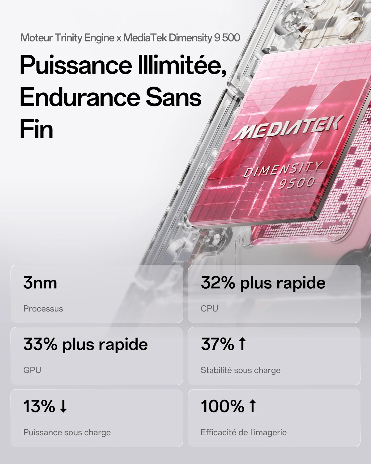 OPPO Find X9 Smart Phone,7025mAh Battery,12GB+512GB, Dimensity 9500,IP69 Waterproof 6.59" AMOLED , 50.0MP Camera ,Excluding charger
