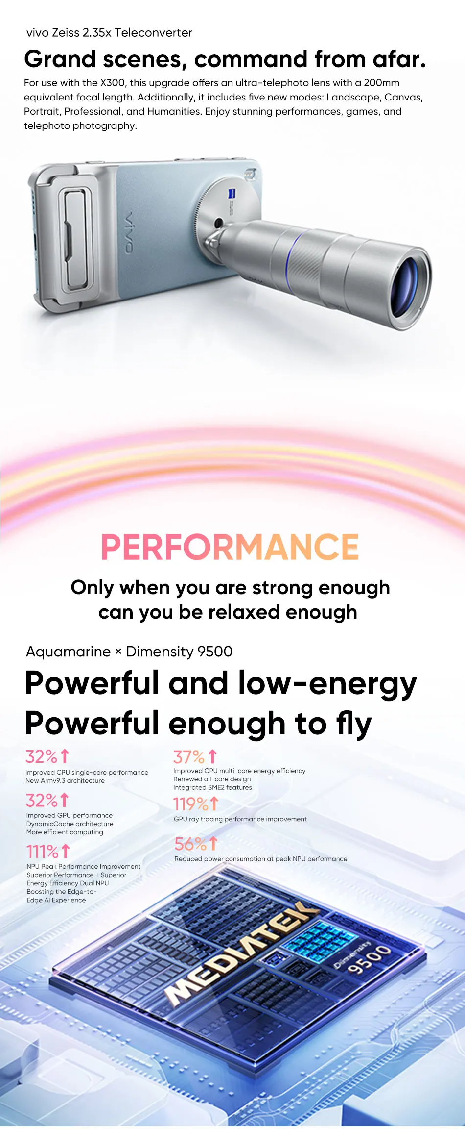 Vivo X300 5G Smartphones MediaTek Dimensity 9500 6.31' 120Hz 200MP OIS 6040mAh 90W SuperCharge Support NFC OTA
