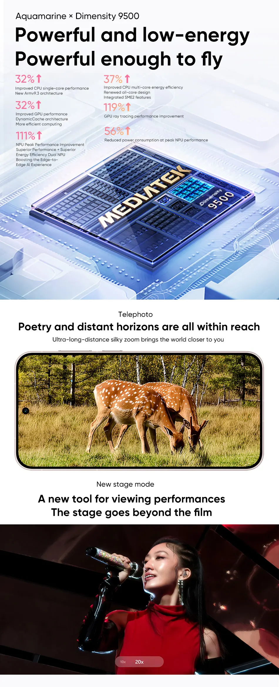 Vivo X300 5G Smartphones MediaTek Dimensity 9500 6.31' 120Hz 200MP OIS 6040mAh 90W SuperCharge Support NFC OTA