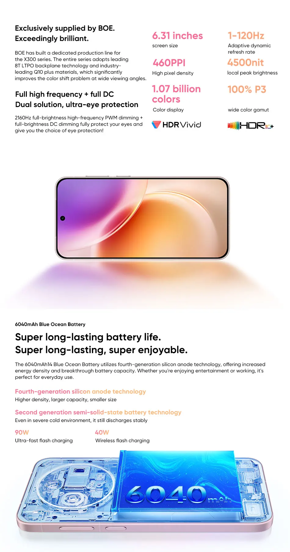 Vivo X300 5G Smartphones MediaTek Dimensity 9500 6.31' 120Hz 200MP OIS 6040mAh 90W SuperCharge Support NFC OTA