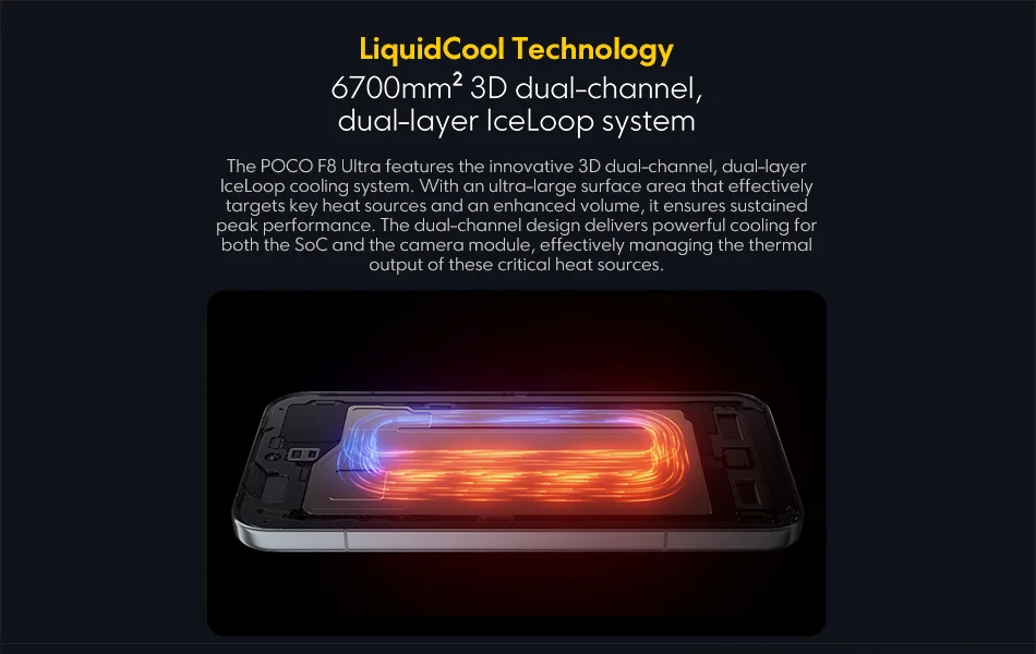【World Premiere】POCO F8 Ultra Smartphone Snapdragon 8 Elite Gen 5 6500mAh 6.9"120Hz POCO Hyper RGB AMOLED display Supports NFC