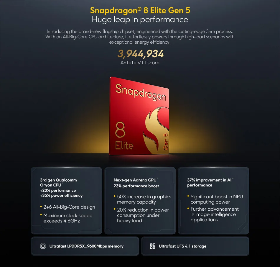 【World Premiere】POCO F8 Ultra Smartphone Snapdragon 8 Elite Gen 5 6500mAh 6.9"120Hz POCO Hyper RGB AMOLED display Supports NFC