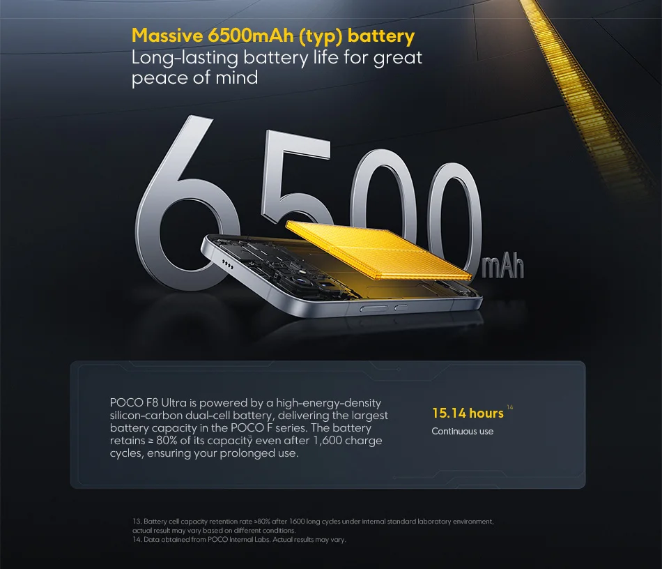 【World Premiere】POCO F8 Ultra Smartphone Snapdragon 8 Elite Gen 5 6500mAh 6.9"120Hz POCO Hyper RGB AMOLED display Supports NFC