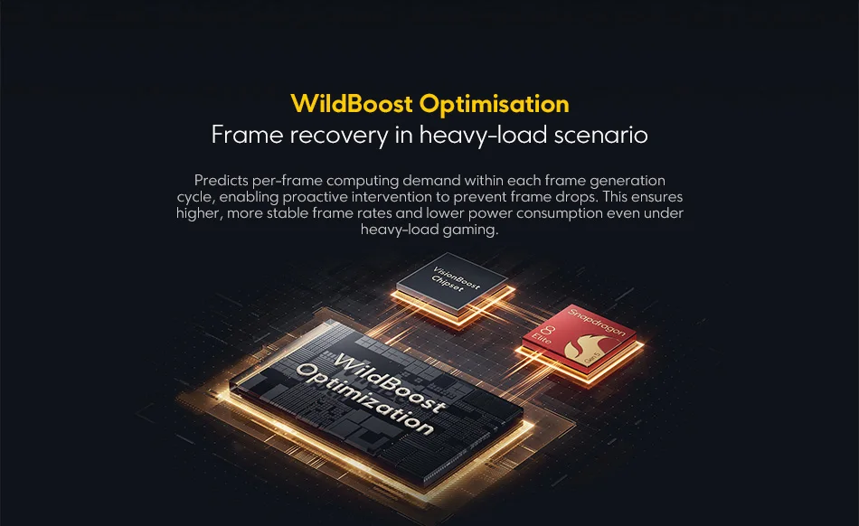 【World Premiere】POCO F8 Ultra Smartphone Snapdragon 8 Elite Gen 5 6500mAh 6.9"120Hz POCO Hyper RGB AMOLED display Supports NFC