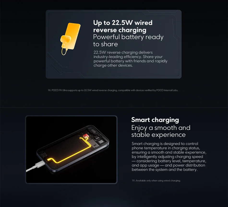 【World Premiere】POCO F8 Ultra Smartphone Snapdragon 8 Elite Gen 5 6500mAh 6.9"120Hz POCO Hyper RGB AMOLED display Supports NFC
