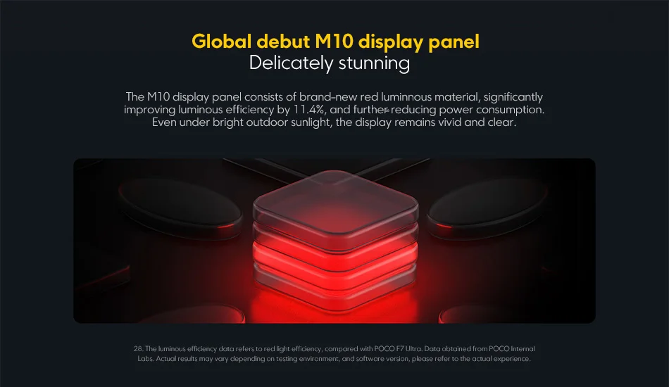 【World Premiere】POCO F8 Ultra Smartphone Snapdragon 8 Elite Gen 5 6500mAh 6.9"120Hz POCO Hyper RGB AMOLED display Supports NFC