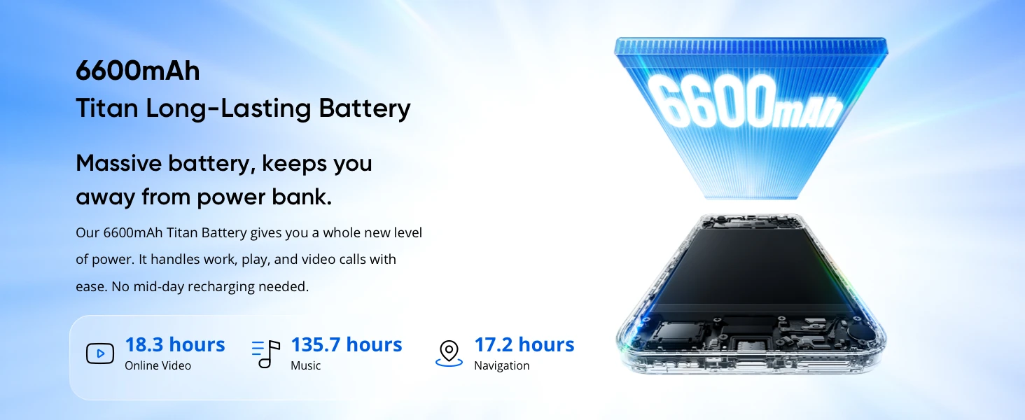realme C100 5G Smartphone, 6600mAh Titan Battery, (18+6) GB RAM + 256GB, 144Hz Display, Military Resistance, 45W Charging, AI 50MP Camera, Dual SIM Android 16, Blooming Design