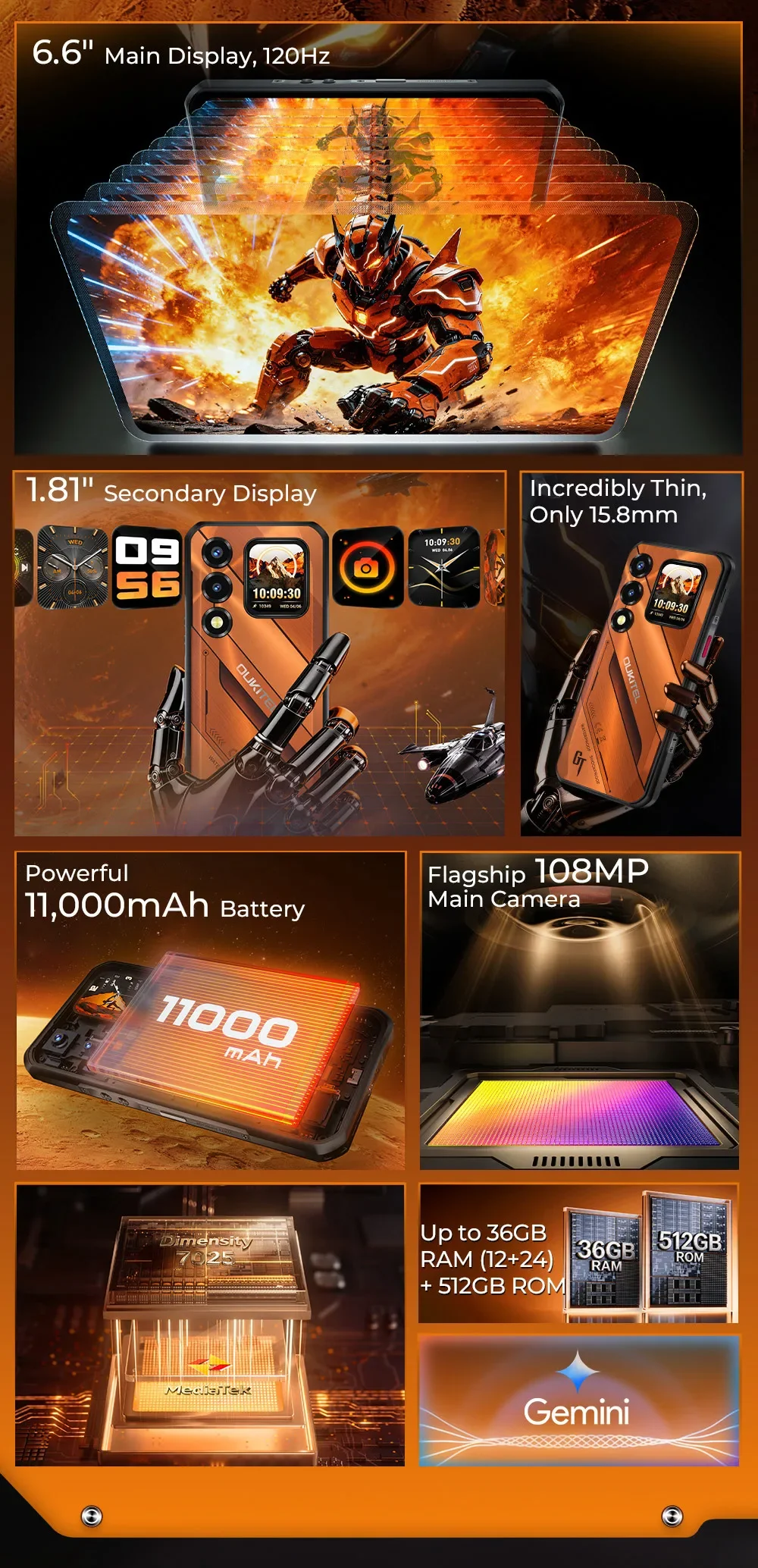 Oukitel WP66 Ultra-slim Rugged Smartphone, 36GB(12+24) RAM+512GB ROM, Dual Screen with Auxiliary Secondary Display, Dimensity 7000 5G Chipset, 6.6" FHD+ 120Hz Screen, 11000mAh Big Battery, 100MP Main Camera, 33W Fast Charging