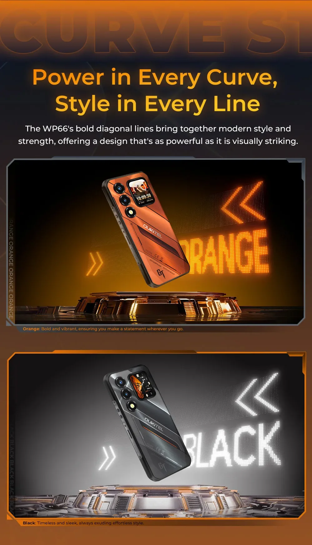 Oukitel WP66 Ultra-slim Rugged Smartphone, 36GB(12+24) RAM+512GB ROM, Dual Screen with Auxiliary Secondary Display, Dimensity 7000 5G Chipset, 6.6" FHD+ 120Hz Screen, 11000mAh Big Battery, 100MP Main Camera, 33W Fast Charging