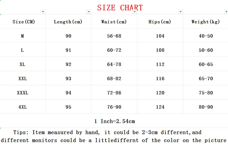 Autumn Winter Female Loose Thicken Pant Ladies High Waist Corduroy Trousers Women Large Size 4XL Casual Carrot Pantalons