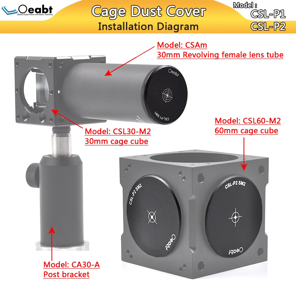 CSL-P1 End Cover Lens Tube Dust Cover Alignment Plate Target Alignment Target Sm1 Thread C Light-Shielding Cover Oeabt