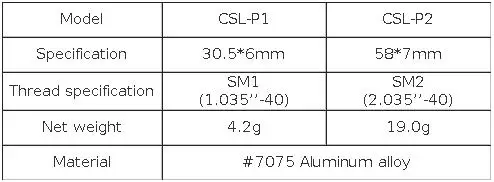 CSL-P1 End Cover Lens Tube Dust Cover Alignment Plate Target Alignment Target Sm1 Thread C Light-Shielding Cover Oeabt