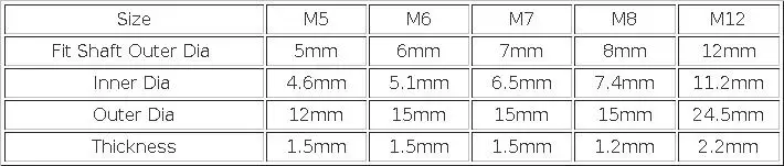 Uxcell 20pcs/lot M5/6/7/8/12 304 Stainless Steel Internal Tooth Washer Locking Speed Clip Hardware Corrosion Resistant