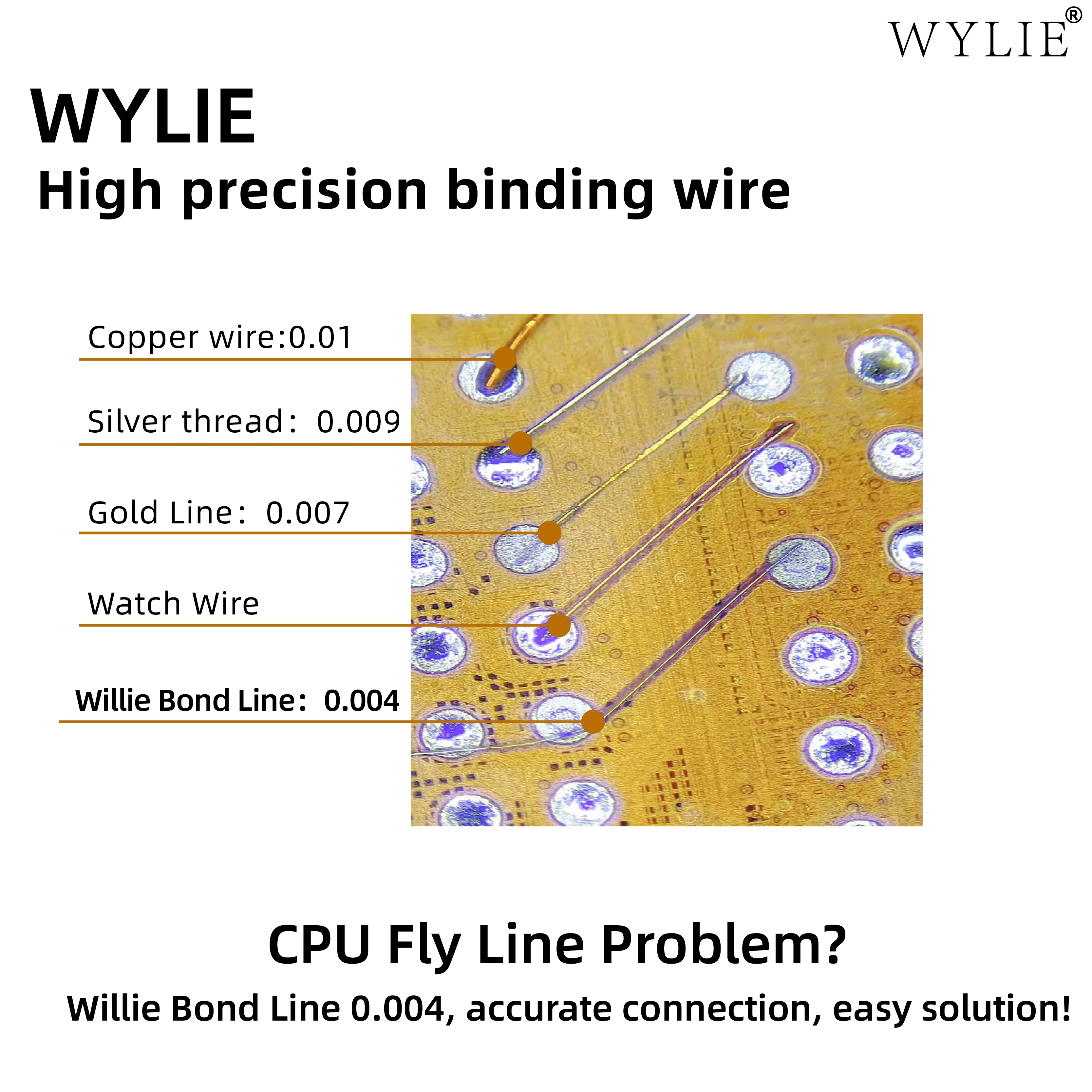 WYLIE 0.004mm BGA Fly Wire, Ultra-Thin Binding Wire for Phone PCB/CPU Repair, Non-Insulated Stretchable Micro-Soldering Repair