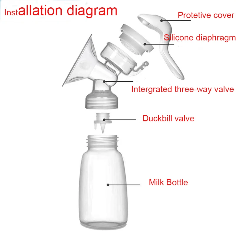 150ml Soft Breastmilk Collector Handsfree Silicone Manual Baby Breast Milk Pump 3 Level Adjustable Pressure for Breastfeeding