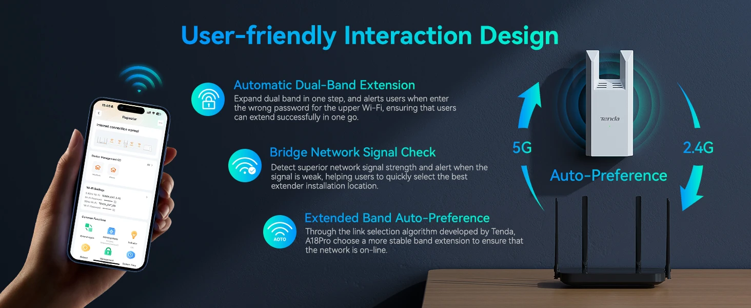 Tenda 1000Mbps Wifi Amplifier Dual Band 2.4G 5G Repeater Network Expander Range Extender WiFi Signal Booster Wireless Router